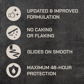 Duke Cannon Seawolf Deodorant application on skin