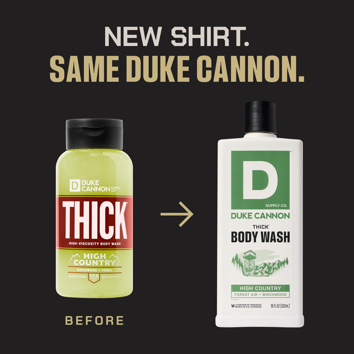 Duke Cannon THICK Body Wash 18oz side view showing cap