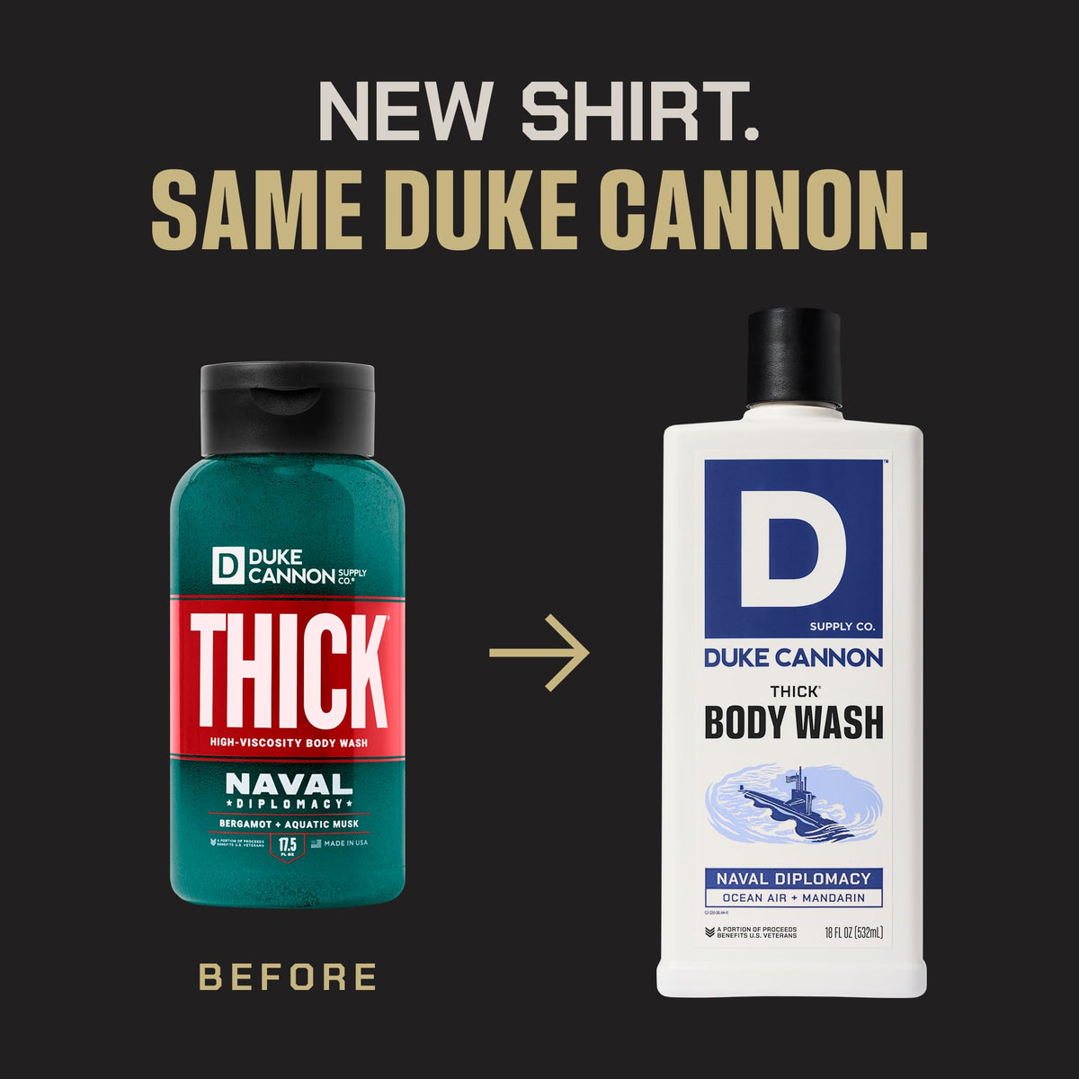 Duke Cannon Thick Body Wash Naval Diplomacy 18 oz bottle side view