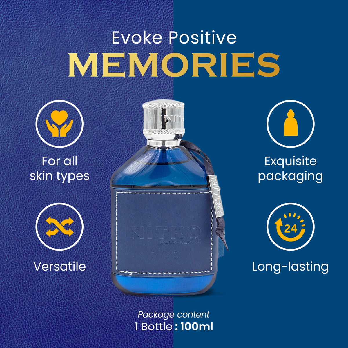 Dumont Nitro Blue Eau De Parfum packaging