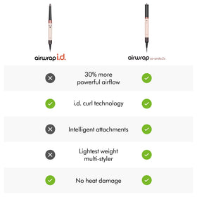 Dyson Airwrap i.d.™ Multi-Styler with user-friendly controls
