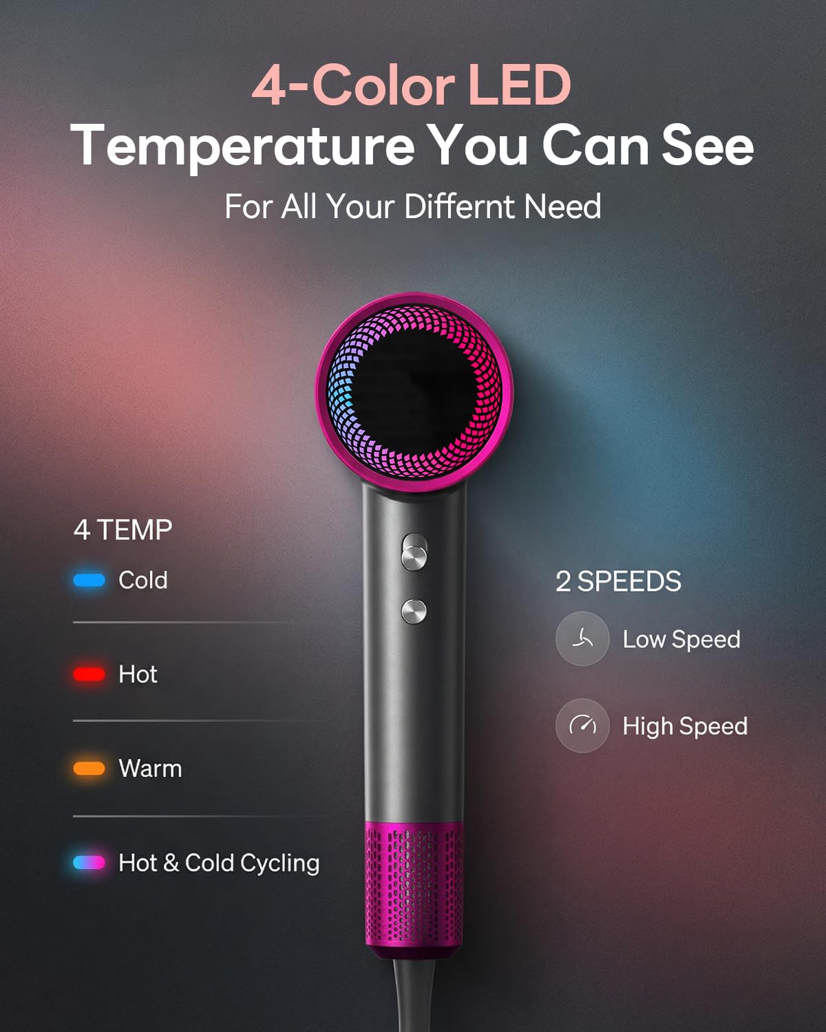 DZDVO Hair Dryer packaging and accessories