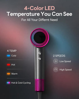 DZDVO Hair Dryer packaging and accessories