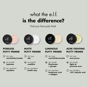 e.l.f. Acne Fighting Putty Primer on hand demonstration