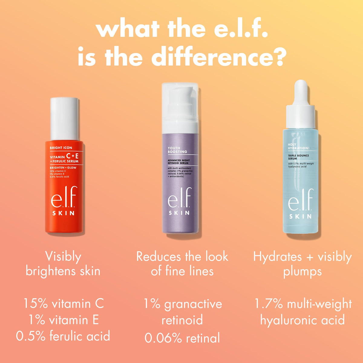 e.l.f. Bright Icon Vitamin C + E Serum packaging
