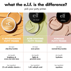 e.l.f. C-Brightening Putty Primer applied on skin
