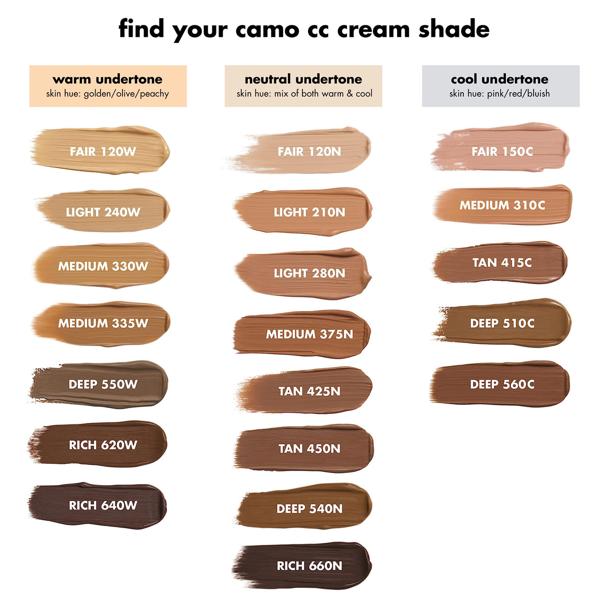 e.l.f. Camo CC Cream application with brush