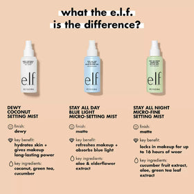 e.l.f. Dewy Coconut Setting Mist 2.7 Fl Oz side view