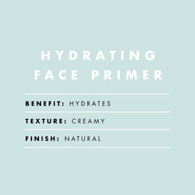 e.l.f. Hydrating Face Primer 60g back view showing ingredients