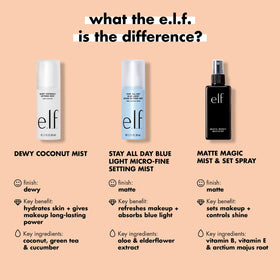 e.l.f. Matte Magic Mist & Set Makeup Spray side view showing nozzle