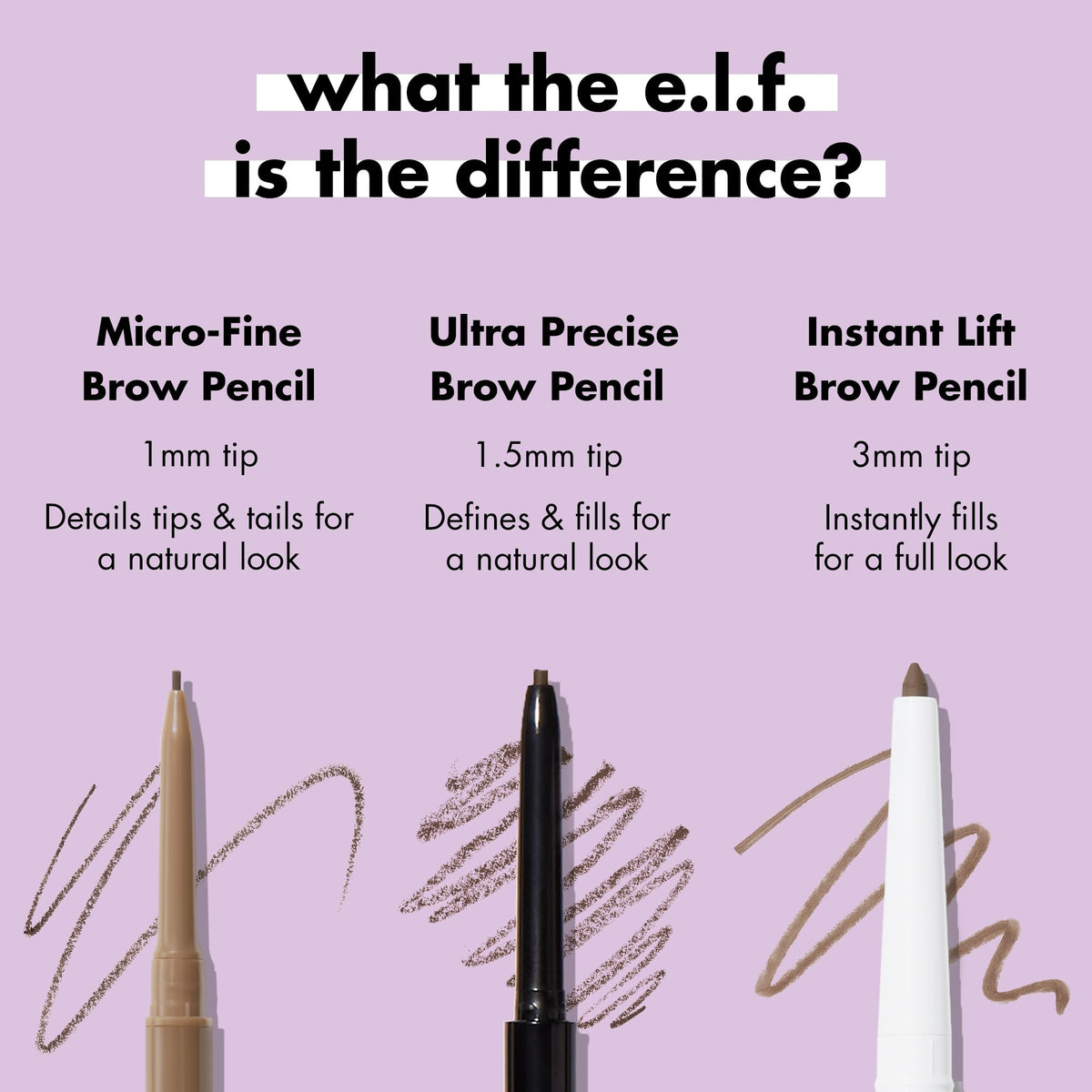 e.l.f. Micro-Fine Brow Pencil Auburn packaging