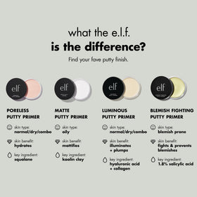 e.l.f. Poreless Face Primer 60g lifestyle scene on vanity