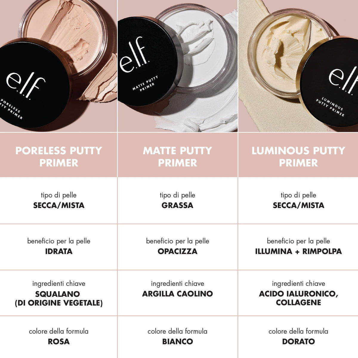 e.l.f. Poreless Face Primer 60g texture close-up