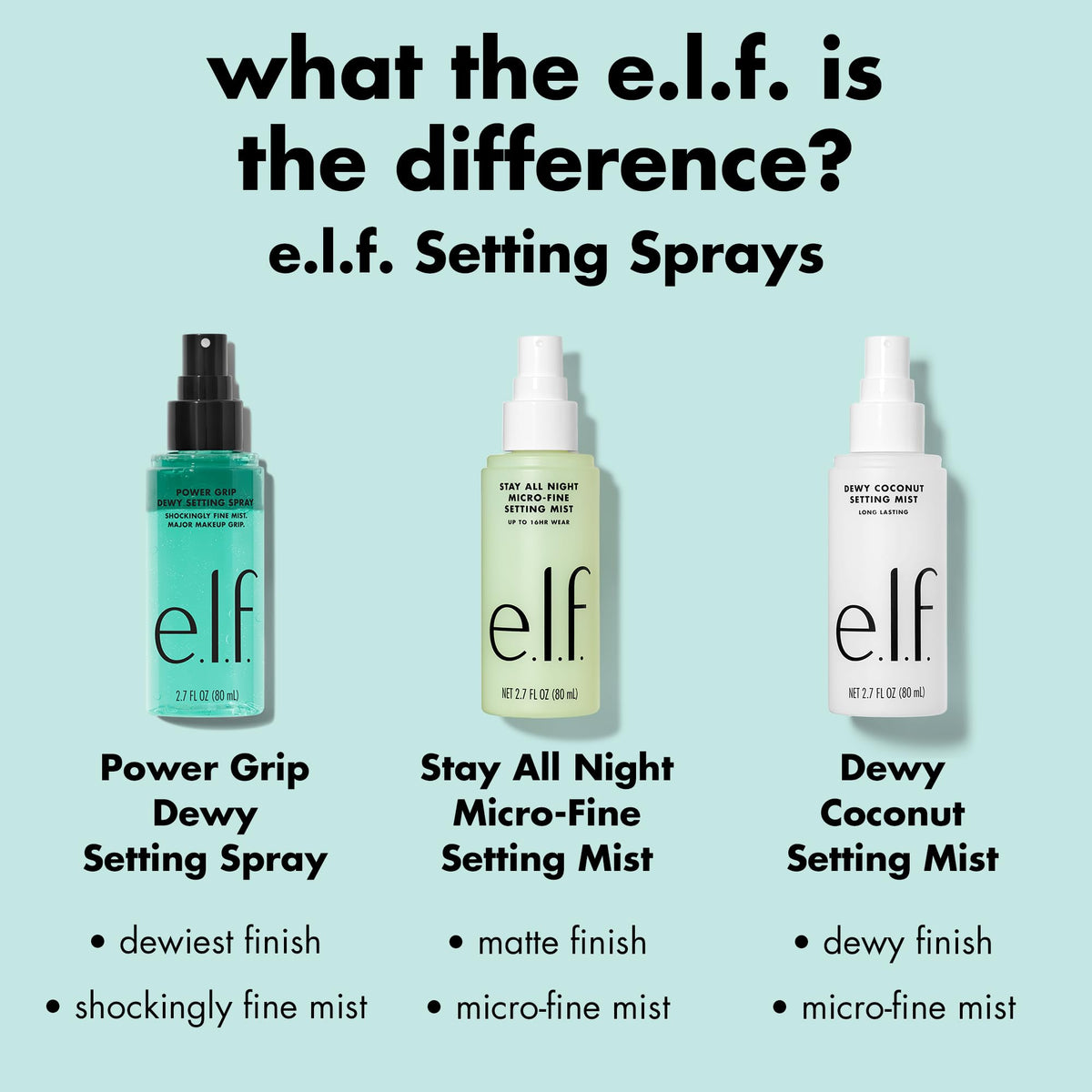 e.l.f. Power Grip Dewy Setting Spray with other beauty products