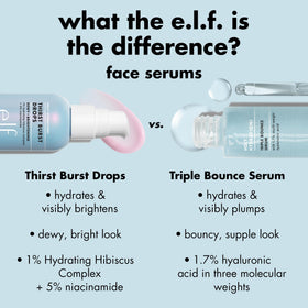 e.l.f. SKIN Holy Hydration! Thirst Burst Drops Mini Serum ingredients list