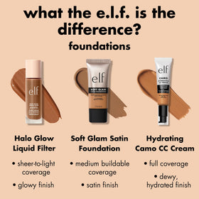 e.l.f. Soft Glam Foundation 24 Light Warm on makeup table