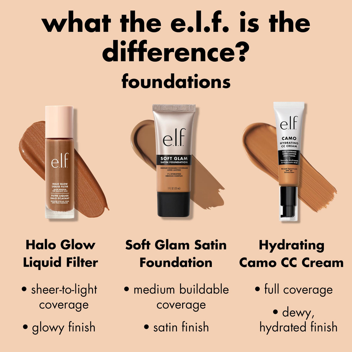 e.l.f. Soft Glam Foundation 33 Medium Warm on vanity