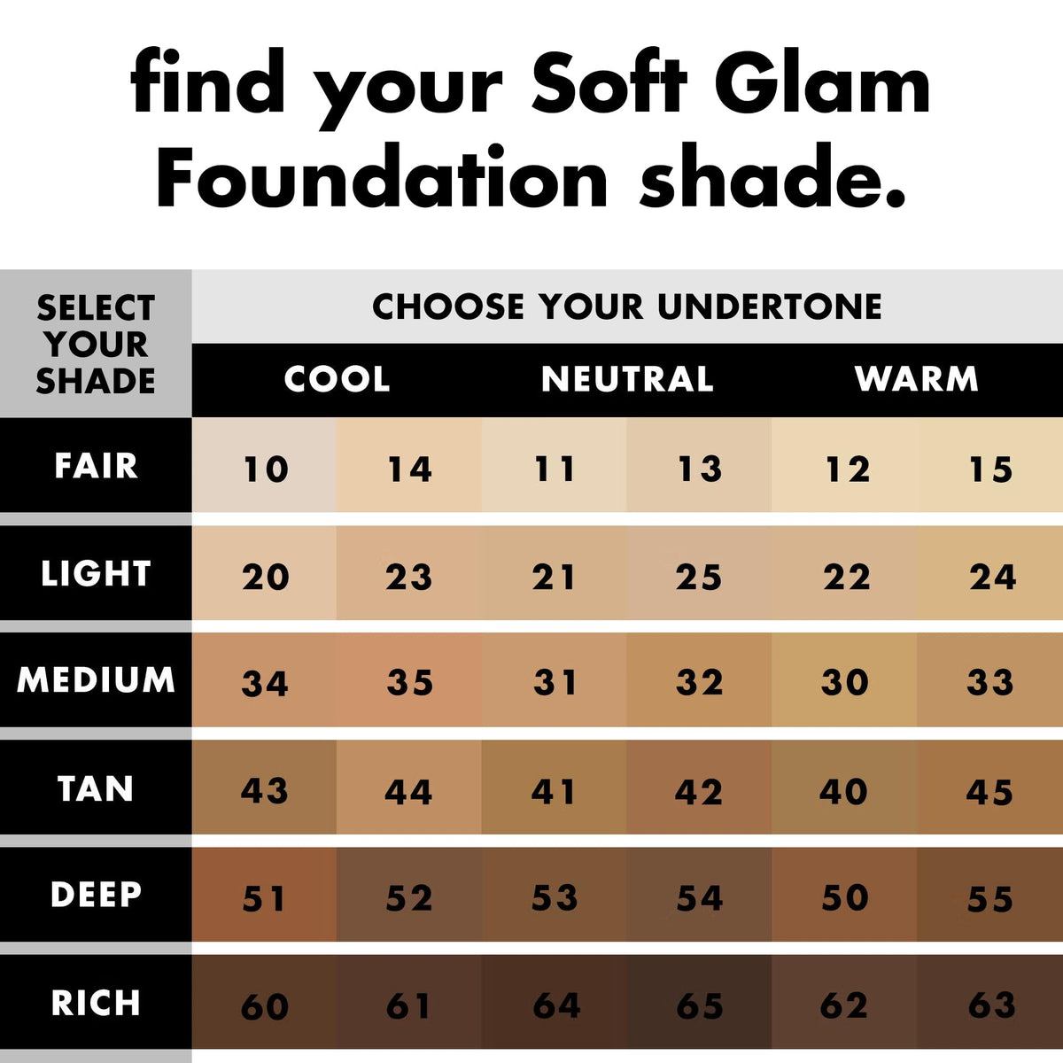 e.l.f. Soft Glam Foundation 65 Rich Neutral in makeup setup
