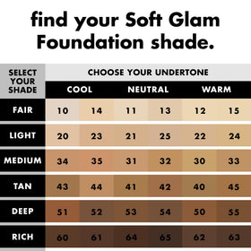 e.l.f. Soft Glam Foundation packaging with ingredients list