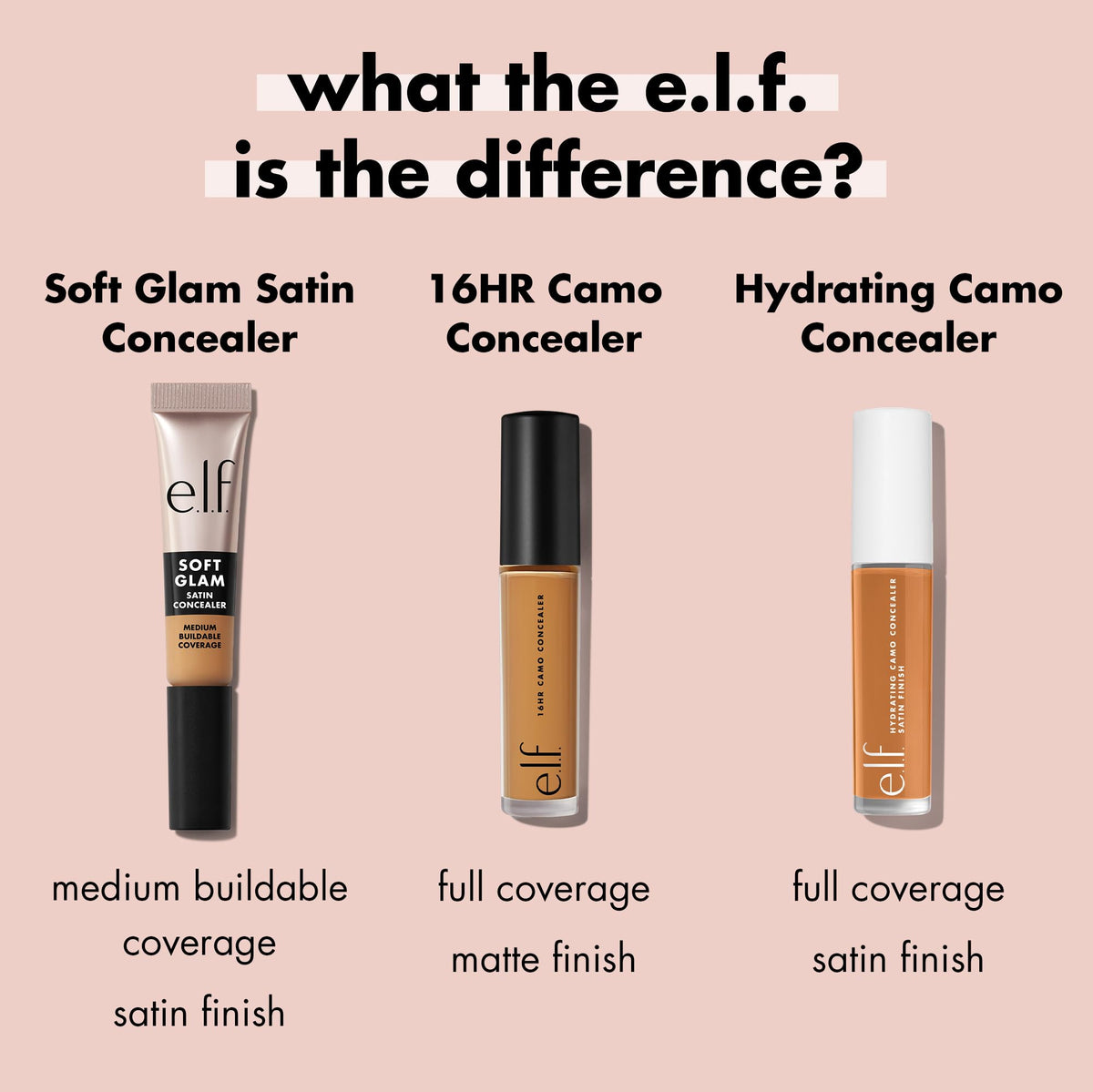 e.l.f. Soft Glam Satin Concealer 52 Deep Cool applied under eyes