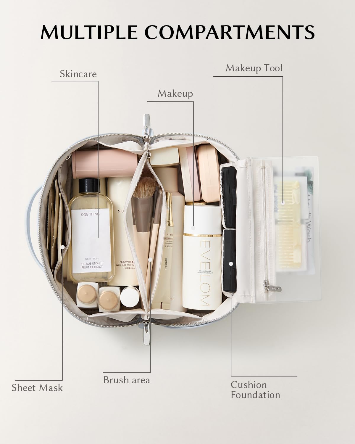 EACHY Travel Makeup Bag showing double zipper and flat-lay feature