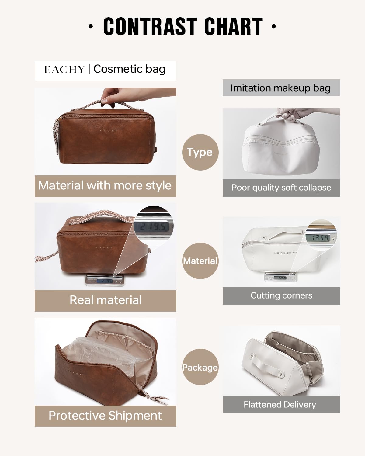 EACHY Travel Makeup Bag with cosmetic items inside