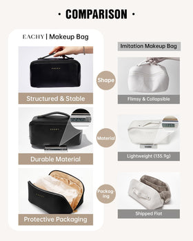 EACHY Travel Makeup Bag with full-size skincare products inside