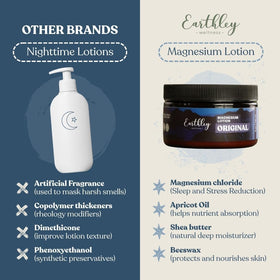 Earthley Wellness Magnesium Lotion texture on hand