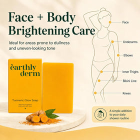 earthly derm Turmeric Soap Bar in a bathroom setting