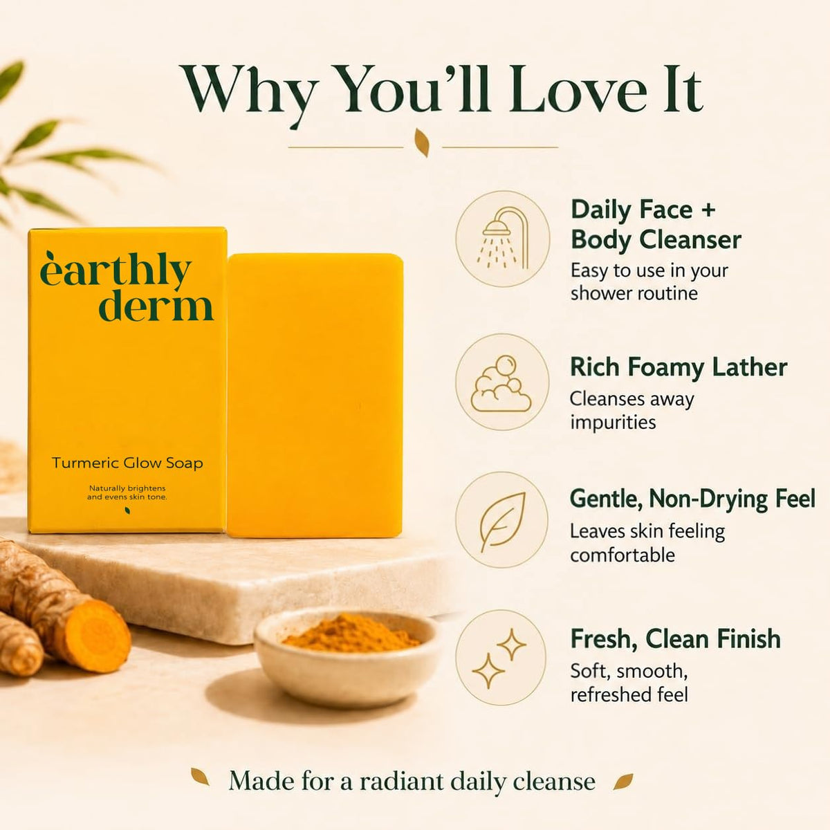 earthly derm Turmeric Soap Bar packaging with product details