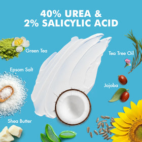 Ebanel Urea Cream 40% back view showing ingredients