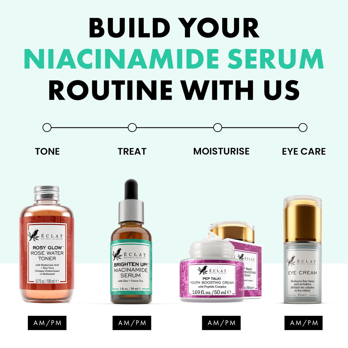 Eclat Skincare Niacinamide Serum 12% ingredients list