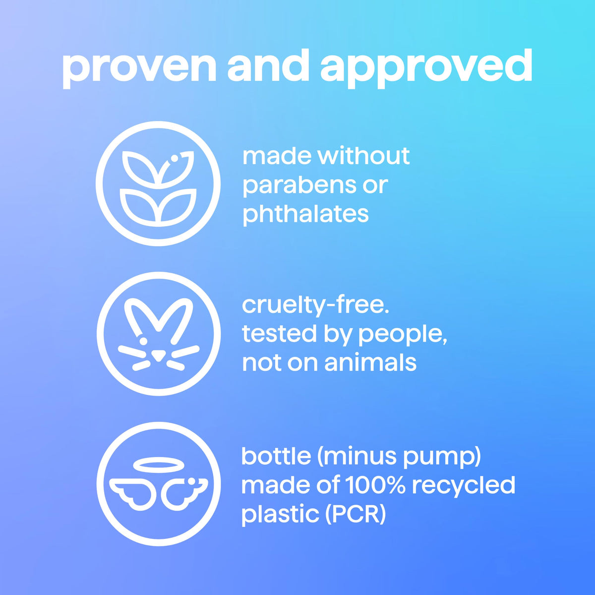 Eco-friendly packaging of Method Gel Hand Wash