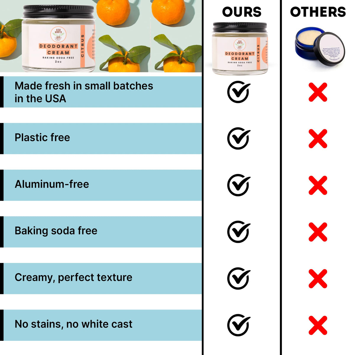 ECO ROOTS Natural Deodorant Cream lifestyle scene