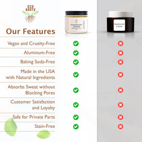 ECO ROOTS Natural Deodorant Cream on a bathroom shelf