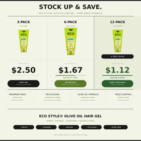 Eco Style Olive Oil Hair Gel application on hair