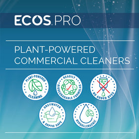ECOS PRO Hand Soap Refill 1 Gallon Orange Blossom Eco-Friendly