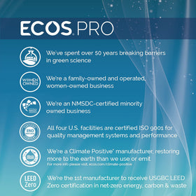 ECOS PRO Hand Soap Refill 1 Gallon Orange Blossom Eco-Friendly