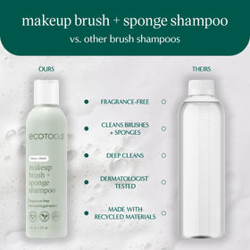 EcoTools shampoo being poured onto the cleaning mat