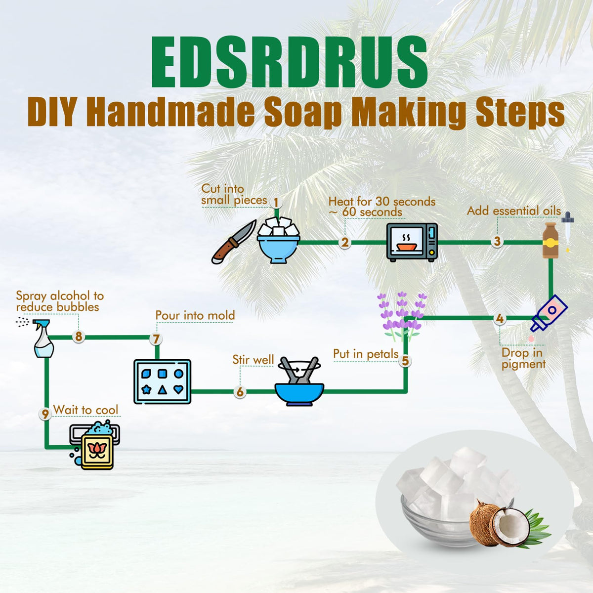 EDSRDRUS Glycerin Soap Base cubes ready for crafting