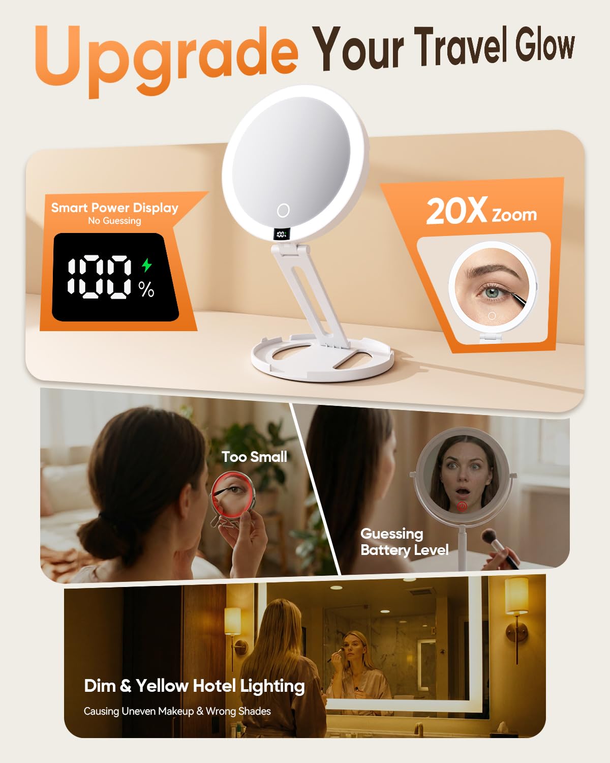 eeuuty Travel Makeup Mirror side view showing 20X magnification