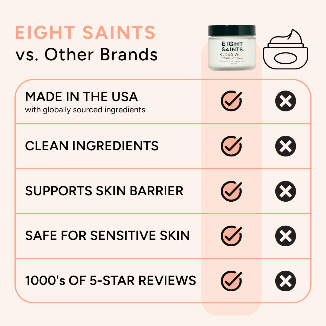 Eight Saints Cloud Whip Vitamin C Face Moisturiser texture close-up
