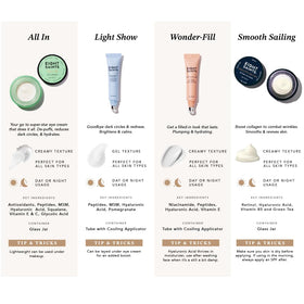 Eight Saints Wonder-fill Eye Cream 0.5oz with hyaluronic acid