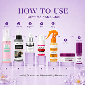 Elarenne Skincare Routine Set displayed on a bathroom shelf