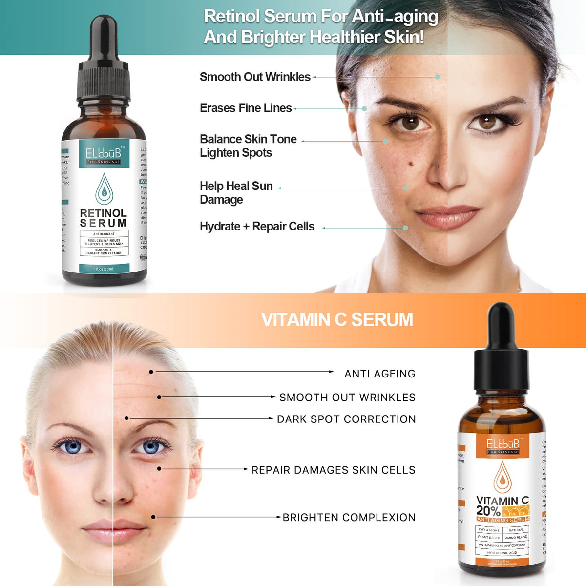 ELBBUB Retinol Serum 30ml side view showcasing the bottle