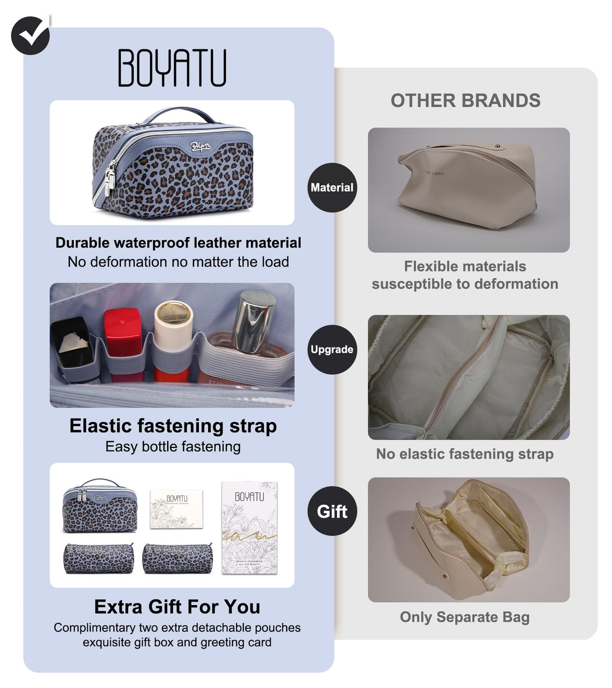 Elegant floral design of BOYATU makeup bag