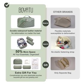 Elegant gift packaging of BOYATU Travel Makeup Bag