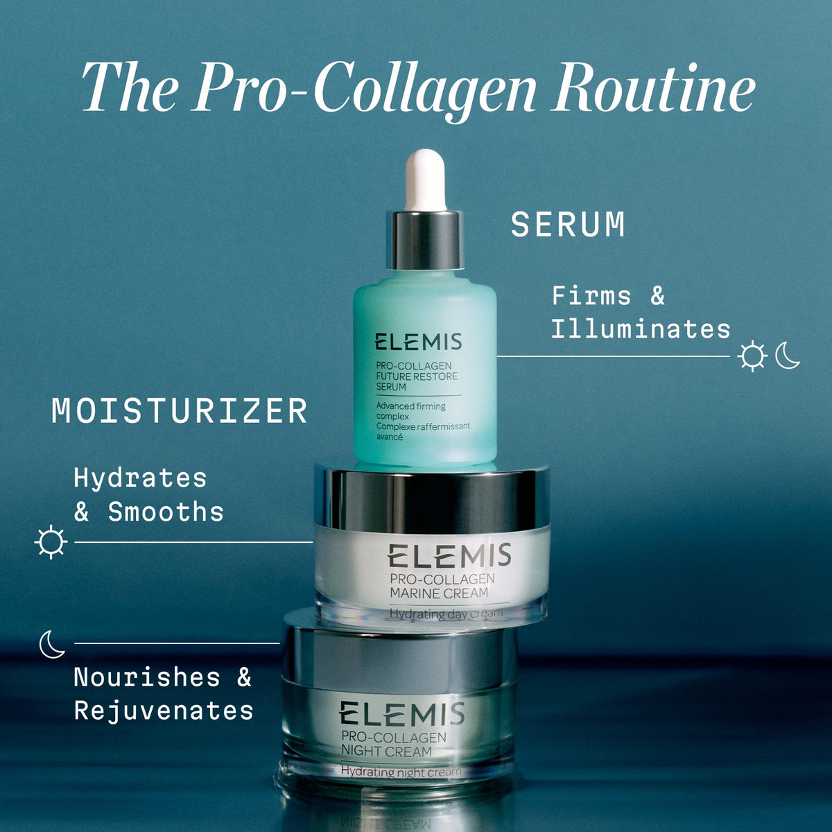 ELEMIS Pro-Collagen Night Cream 50ml in a skincare routine