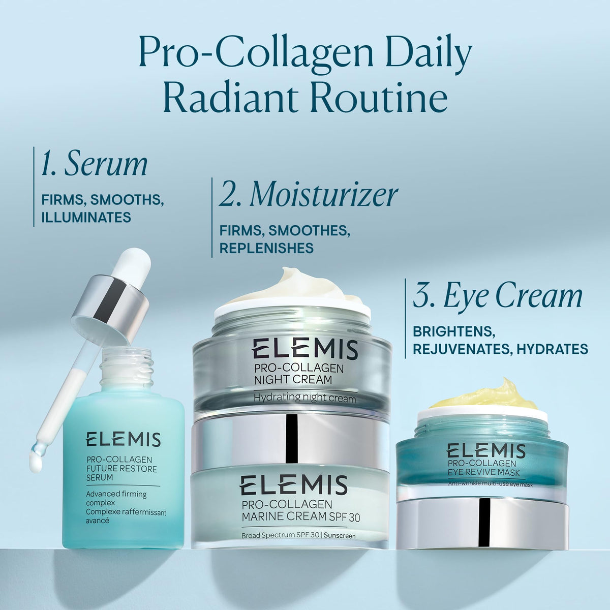 ELEMIS Pro-Collagen Night Cream 50ml on a bathroom shelf