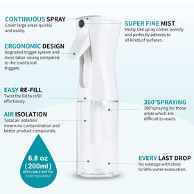 ELEMSY Continuous Spray Bottle for hair styling